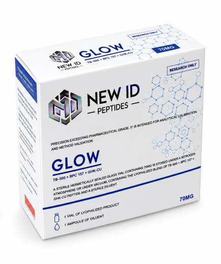 GLOW 70mg (TB-500 10mg + BPC-157 10mg + GHK-Cu 50mg) – New ID